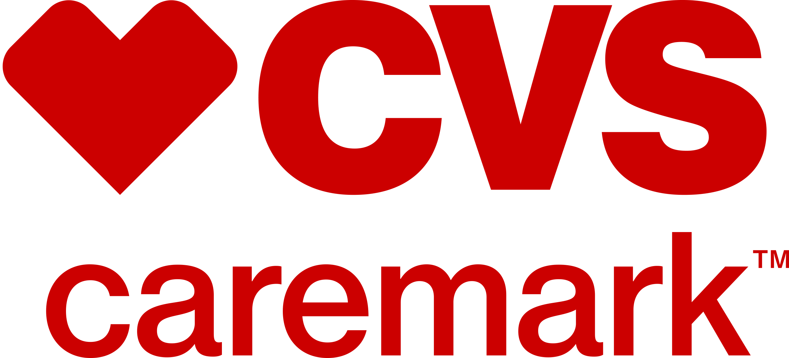 CVS Caremark Announces Formulary for 2022