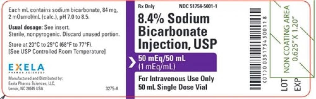 Vial Breakage Leads to Recall of 49 Lots of Sodium Bicarbonate 