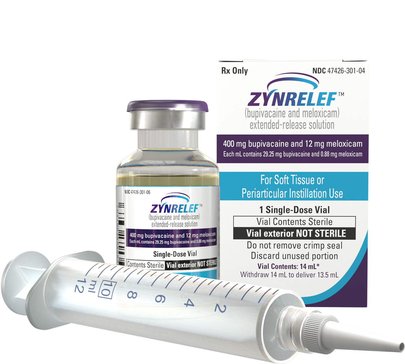 FDA Significantly Expands Indication for Zynrelef Analgesia
