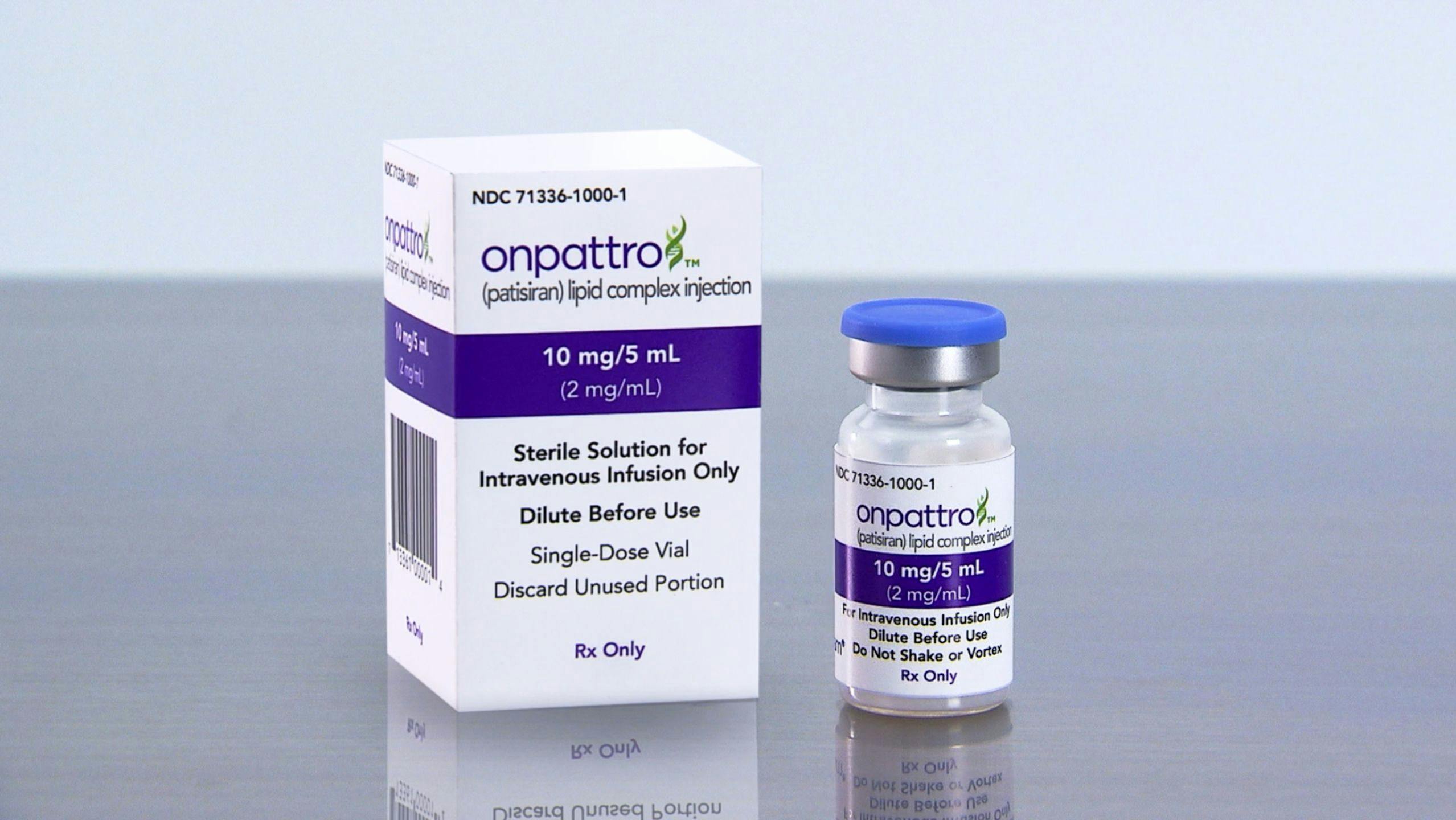 FDA Advisory Committee Backs Use of Onpattro in Heart Failure Indication