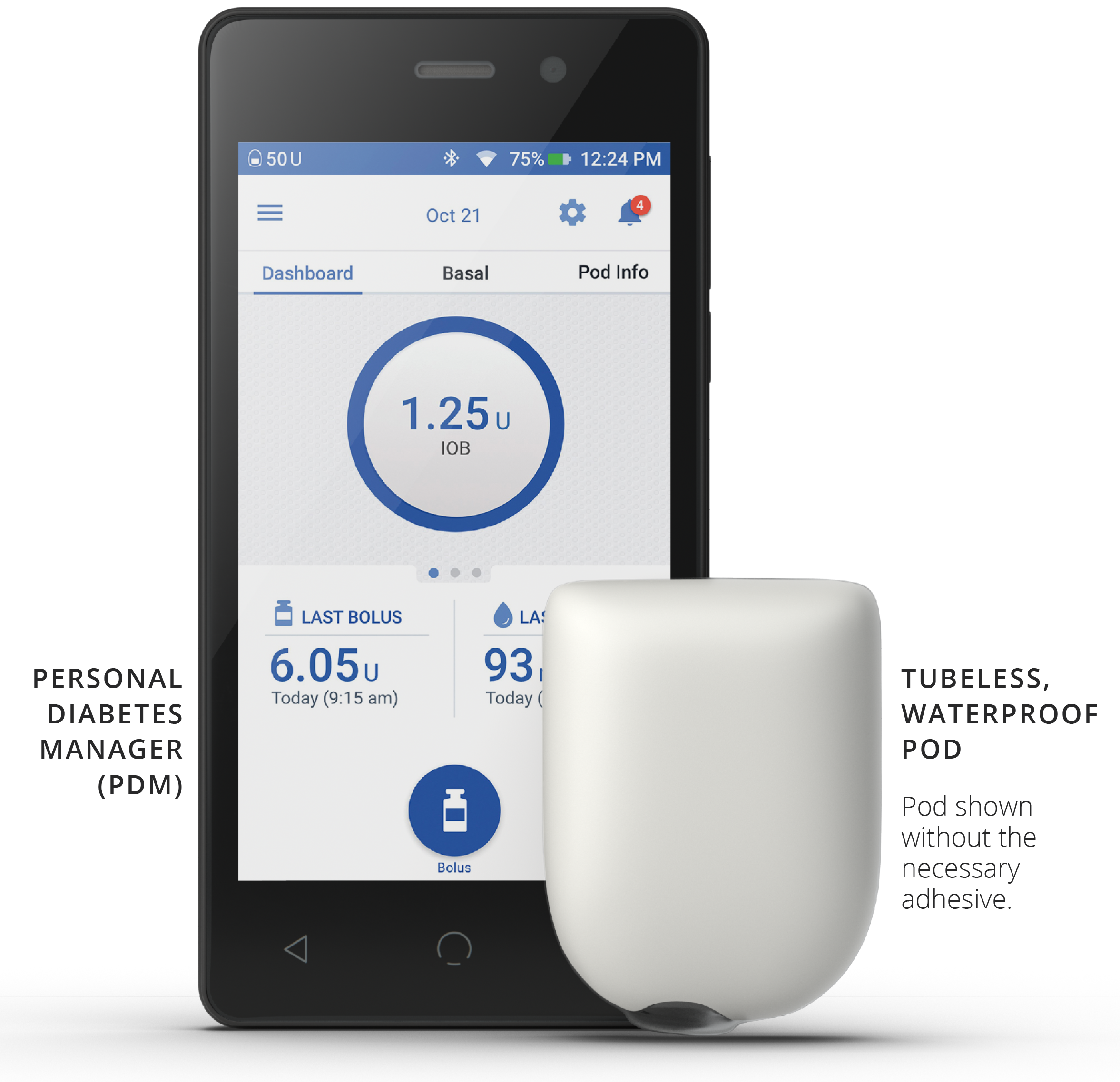 Battery Issues Affect Omnipod Dash Personal Diabetes Managers