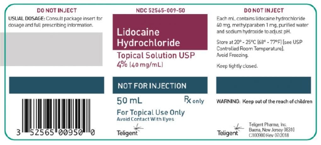 lidocaine packaging