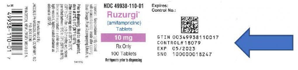 FDA Recalls Three Lots of Ruzurgi
